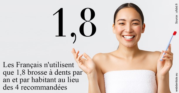 https://dr-marzouk-roland.chirurgiens-dentistes.fr/Français brosses