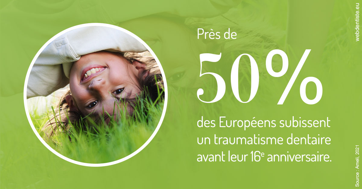 https://dr-marzouk-roland.chirurgiens-dentistes.fr/Traumatismes dentaires en Europe