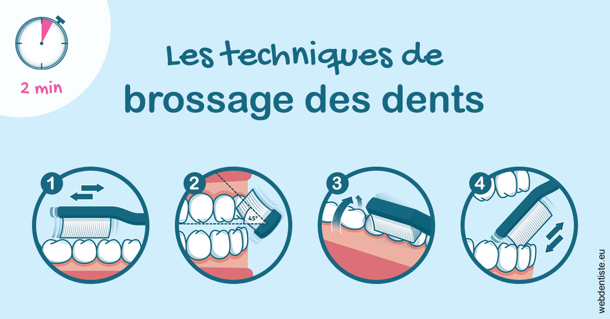 https://dr-marzouk-roland.chirurgiens-dentistes.fr/Les techniques de brossage des dents 1