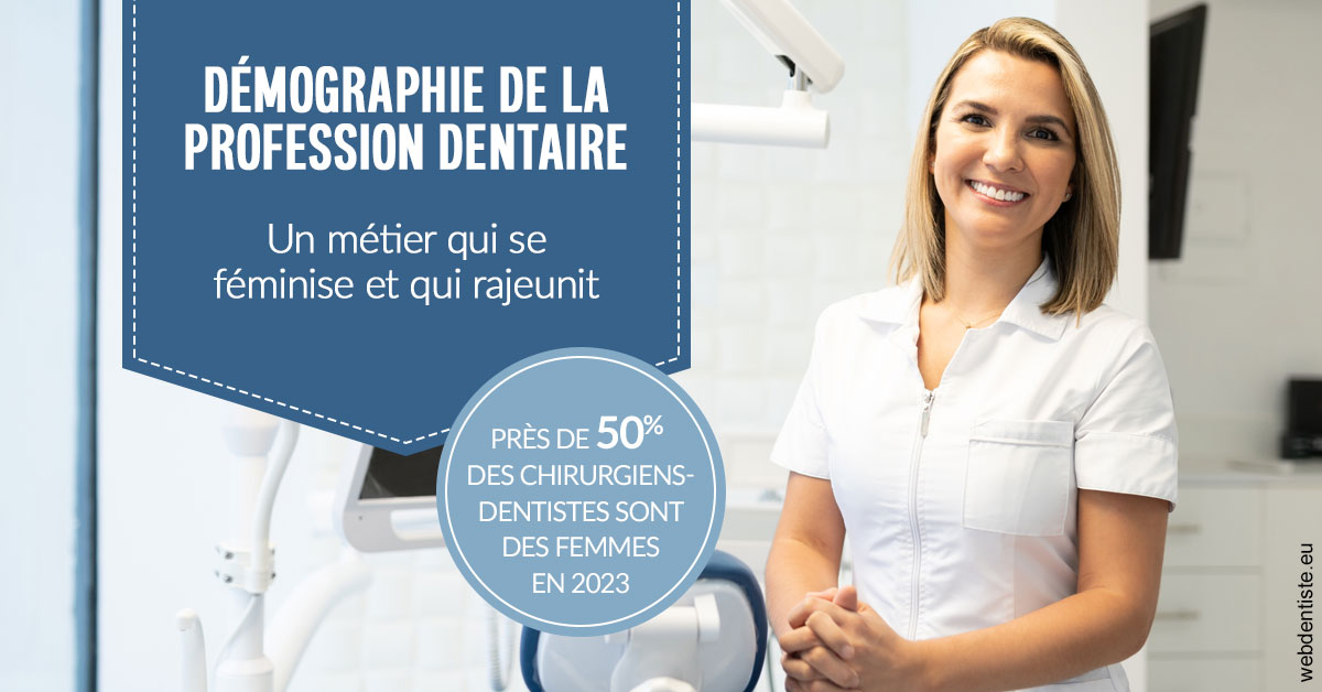 https://dr-marzouk-roland.chirurgiens-dentistes.fr/Démographie de la profession dentaire 1